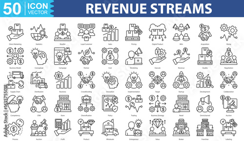 Revenue Streams Icon Set Collection Direct Marketing, Statistics, Reseller, Loyal Customer, Sales, Pricing, Digital Product, Mlm, Acquisition, Rising, Business Model, Conceptual, Campaign, Partner