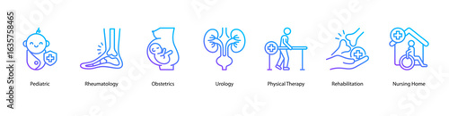Core Medical web banner icon vector illustration featuring Pediatric, Rheumatology, Obstetrics, Urology, Physical Therapy, Rehabilitation, and Nursing Home.