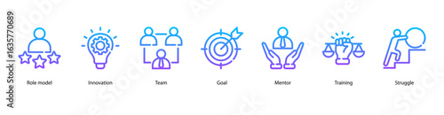 Role Model web banner icon vector illustration featuring Role Model, Innovation, Team, Goal, Mentor, Training, and Struggle.