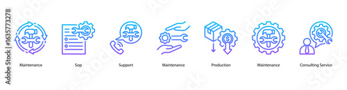 System Support web banner icon vector illustration featuring Maintenance, Sop, Support, Maintenance, Production, Maintenance, and Consulting Service.