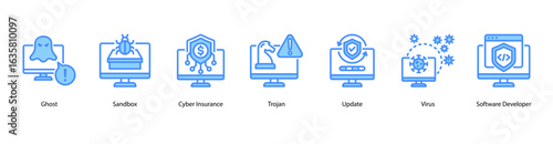 Cyber Entities web banner icon vector illustration featuring Ghost, Sandbox, Cyber Insurance, Trojan, Update, Virus, and Software Developer.