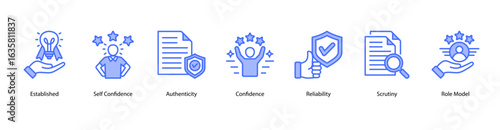 Personal Trust web banner icon vector illustration featuring Established, Self Confidence, Authenticity, Confidence, Reliability, Scrutiny, and Role Model.