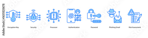 Encryption and Identity Security web banner icon vector illustration featuring Encryption Key, Security, Processor, Authentication, Password, Phishing Email, and Risk Assessment.