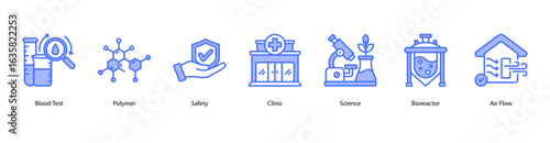 Laboratory Safety Essentials web banner icon vector illustration featuring Blood Test, Polymer, Safety, Clinic, Science, Bioreactor, and Air Flow.