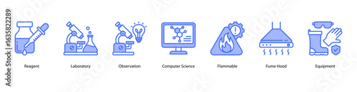 Research and Observation Tools web banner icon vector illustration featuring Reagent, Laboratory, Observation, Computer Science, Flammable, Fume Hood, and Equipment.