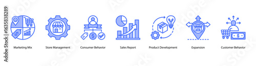 Retail and Product Strategy web banner icon vector illustration featuring Marketing Mix, Store Management, Consumer Behavior, Sales Report, Product Development, Expansion, and Customer Behavior.
