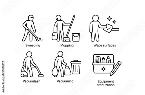 Salon Cleaning Icons. Outline icon set of salon cleaning routine: sweeping, mopping, wiping surfaces,