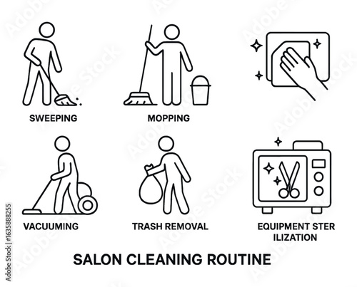 Salon Cleaning Icons. Outline icon set of salon cleaning routine: sweeping, mopping, wiping surfaces,