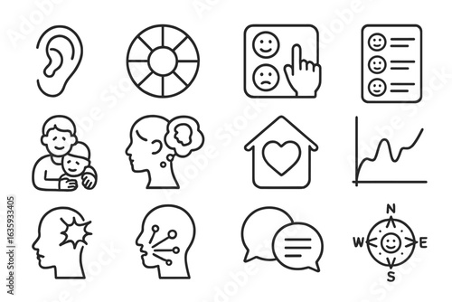 Emotional Intelligence Icons. Line style icons of emotional intelligence: listening ear, emotional spectrum wheel, mood check-in,