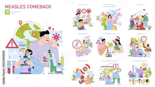 Принти на полотні Measles Comeback Vector Illustrations with Global Impact