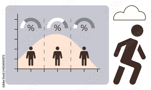 Graphical depiction of population distribution curve with figures, percentages, and cloud icon. Person running suggesting data insights or dynamic changes. Ideal for statistics, analysis, trends