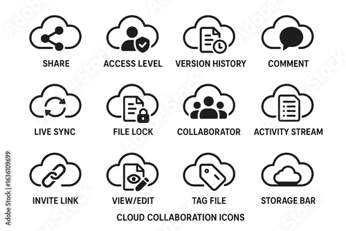 Cloud collaboration icons for sharing and file management