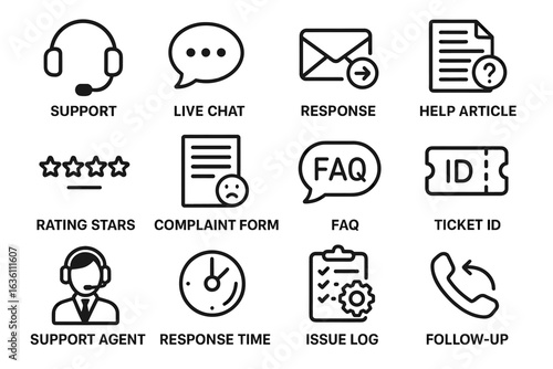 Customer support icons: chat, email, faq, ticket id, and more assistance tools