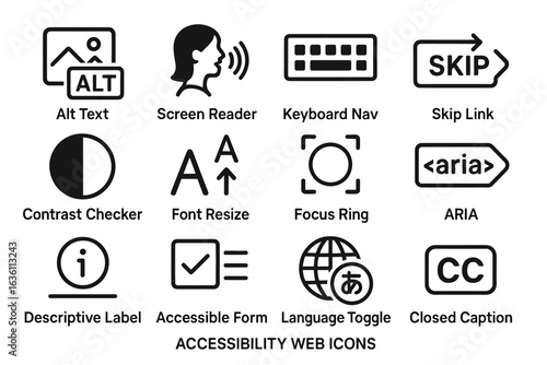 Web accessibility icons: alt text, screen reader, keyboard nav, skip link, aria