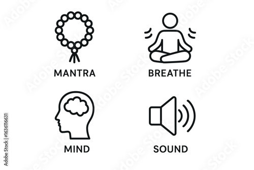 Meditation symbols: mantra beads, breathing figure, mind icon, sound waves