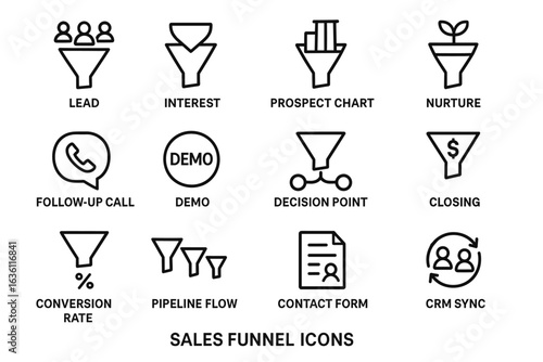 Sales funnel icons: lead, prospect, nurture, closing, crm sync
