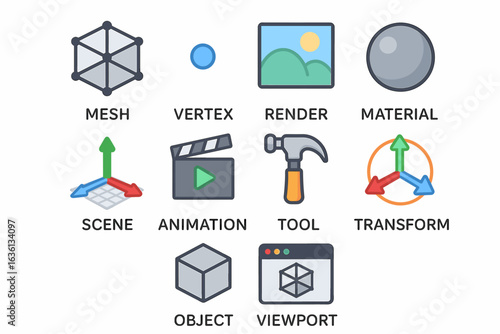 3d modeling concepts: mesh, vertex, render, scene, animation, tool, transform, object, viewport