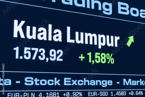 Canvas Print Kuala Lumpur stock index moving up