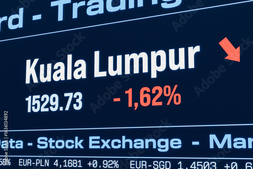 Photography Kuala Lumpur stock index moving down