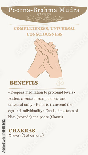 Poorna-Brahma Mudra: Gesture of Absolute Completeness