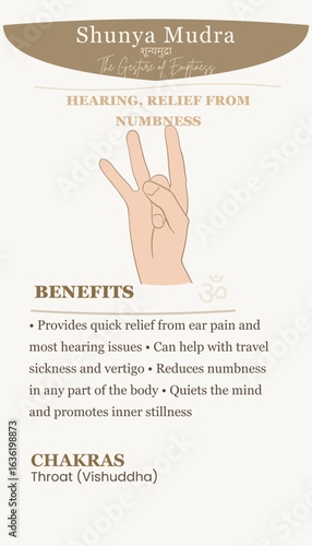 Shunya Mudra: Gesture of Emptiness for Hearing Relief