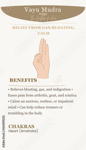Vayu Mudra Hand Gesture Benefits Diagram