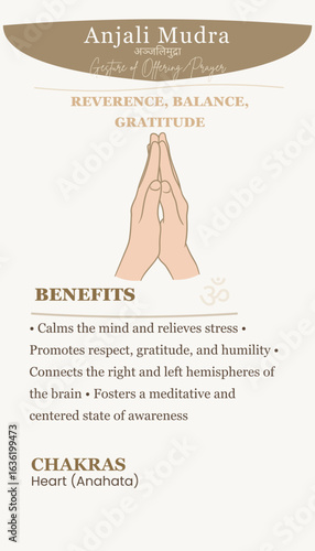 Anjali Mudra: Gesture of Prayer, Benefits, Chakras