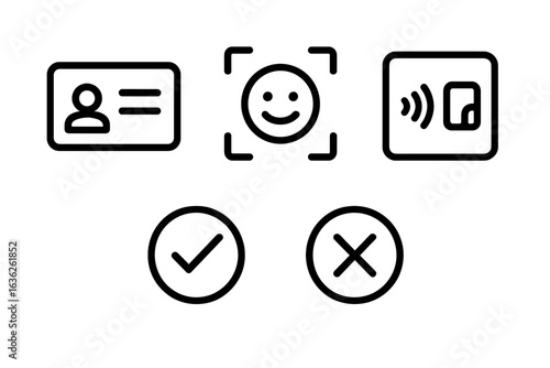Icons representing various identification and user verification processes in digital systems demonstrating security features