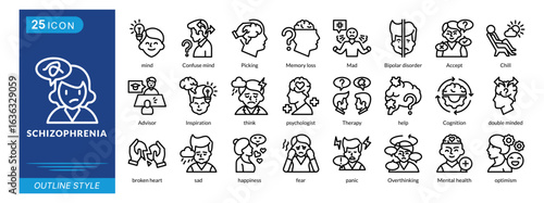 schizophrenia icon set collection in outline style. an icon pack contain mind, confuse mind, picking, memory loss, mad, bipolar disorder, accept, chill, advisor, inspiration