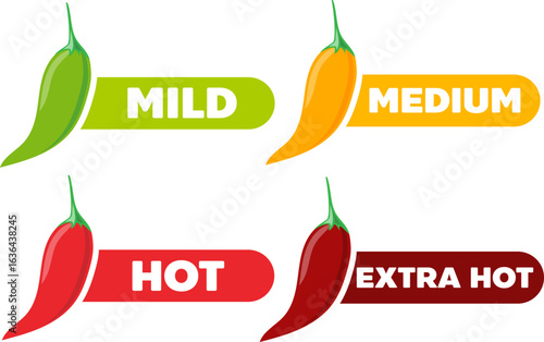 Chili Pepper Heat Unit scale. Chili pepper icon with degrees. Spice level marks, mild, spicy, and hot.