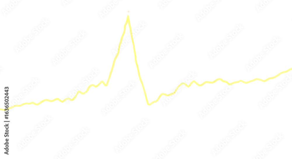 Dynamic financial chart showcasing market volatility and uptrend signals, for investment analysis and data insights Dynamic financial chart showcasing market volatility and uptrend signals, for investment analysis and data insights