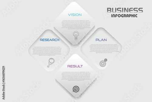 Minimal business infographic with vision, research, plan, and result steps in a clean diamond layout, perfect for strategy presentations, reports, and workflow diagrams.