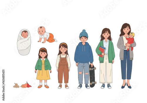 Collection of people representing different life stages from baby to adult, illustrating growth, development, and family