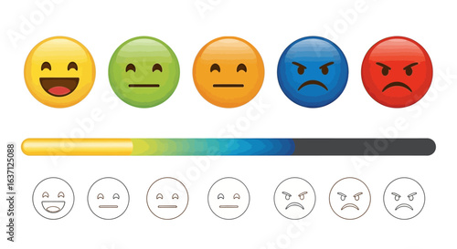 A vibrant visual representation of emotional states, from joyful contentment to intense frustration, depicted on a comprehensive satisfaction rating scale.