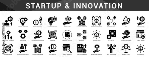 Visuals tailored for startup founders and innovators navigating growth, funding, and disruption.  