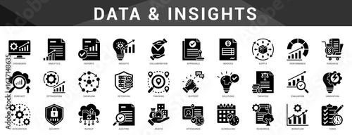 Data and reporting visuals for dashboards, insights, analytics, and resource planning.  