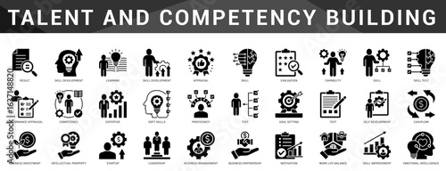 Icons illustrating talent growth, competence mapping, and strategic skill development in a business environment.  