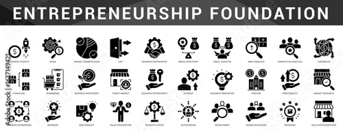 Fundamental icons for entrepreneurship including startup tools, idea validation, funding strategies, and competitive market positioning.