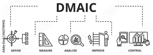DMAIC is an acronym for Define, Measure, Analyze, Improve and Control - Banner vector illustration concept with keywords and icons