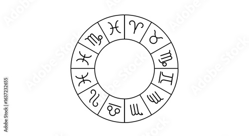 Zodiac signs astrology chart wheel horoscope symbols star signs astrological calendar celestial signs chart for design