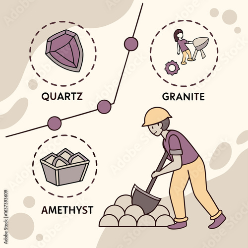 Mineral Extraction and Mining: A simplified vector illustration presents the extraction process and the various forms of mined mineral such as quartz and granite.