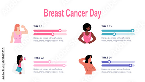 Breast self exam instruction, breast cancer monthly examination infographics