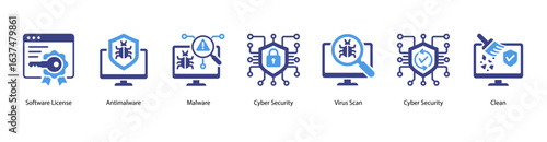 Cyber Hygiene web banner icon vector illustration featuring Software License, Antimalware, Malware, Cyber Security, Virus Scan, Cyber Security, and Clean.
