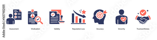 Truth and Review web banner icon vector illustration featuring Assessment, Vindication, Validity, Reputation Loss, Accuracy, Sincerity, and Trustworthiness.