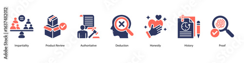 Judgment and Logic web banner icon vector illustration featuring Impartiality, Product Review, Authoritative, Deduction, Honestly, History, and Proof.