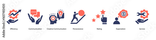 Foto Service Quality Essentials web banner icon vector illustration featuring Efficiency, Communication, Creative Communication, Perseverance, Rating, Expectation, and Service