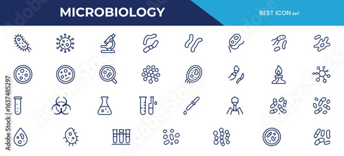 Microbiology Line Icons Pack – Scientific & Laboratory Vector Symbols