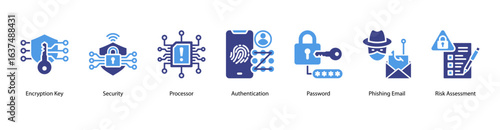 Encryption and Identity Security web banner icon vector illustration featuring Encryption Key, Security, Processor, Authentication, Password, Phishing Email, and Risk Assessment.