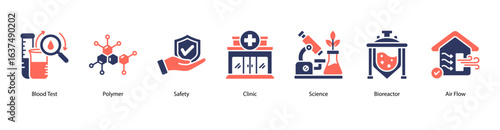 Laboratory Safety Essentials web banner icon vector illustration featuring Blood Test, Polymer, Safety, Clinic, Science, Bioreactor, and Air Flow.