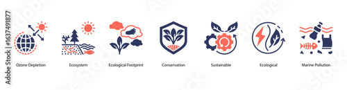 Eco Sustainability web banner icon vector illustration featuring Ozone Depletion, Ecosystem, Ecological Footprint, Conservation, Sustainable, Ecological, and Marine Pollution.